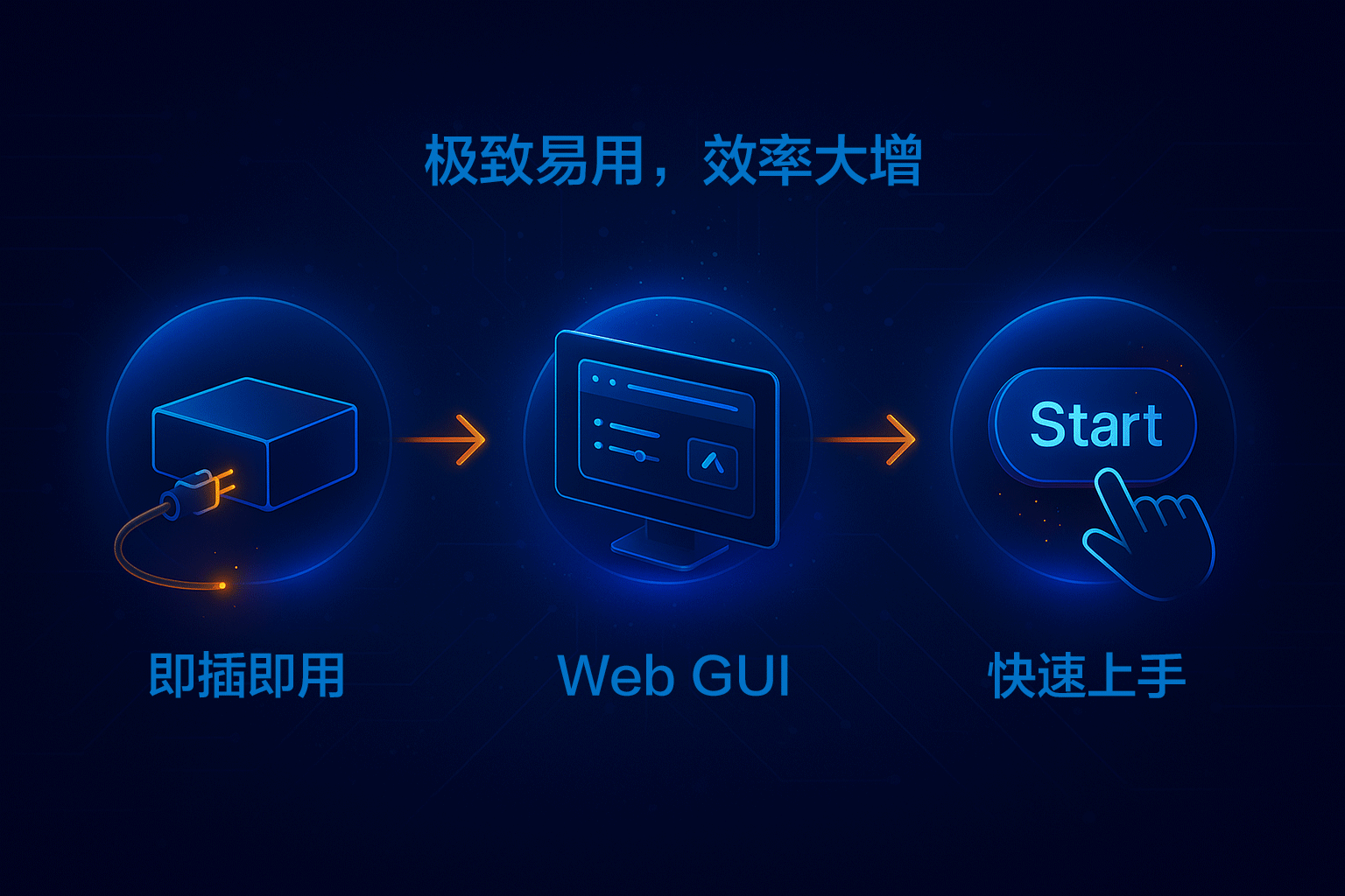 SupeLink网络损伤仪GUI界面